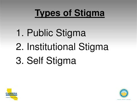 statigma|types of stigma.